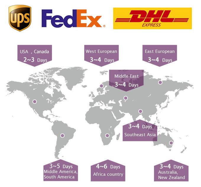 chinabestwigs shipping