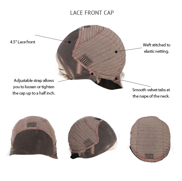 Cap Construction
